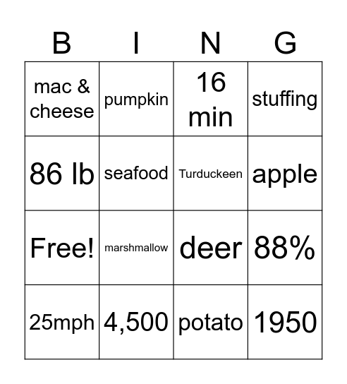Thanksgiving Bingo Card