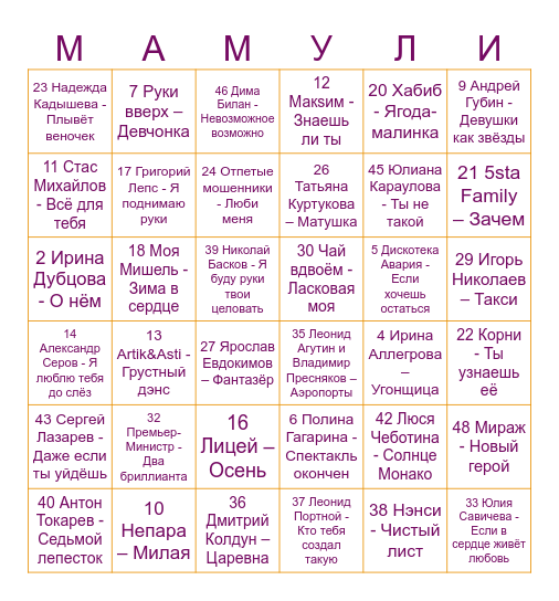 Музыкальное лото "Наши мамы лучшие" Bingo Card