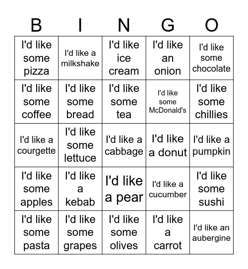 Orders Bingo Card