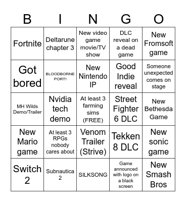 The Game Awards reveal predictions Bingo Card