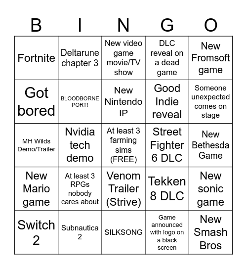 The Game Awards reveal predictions Bingo Card