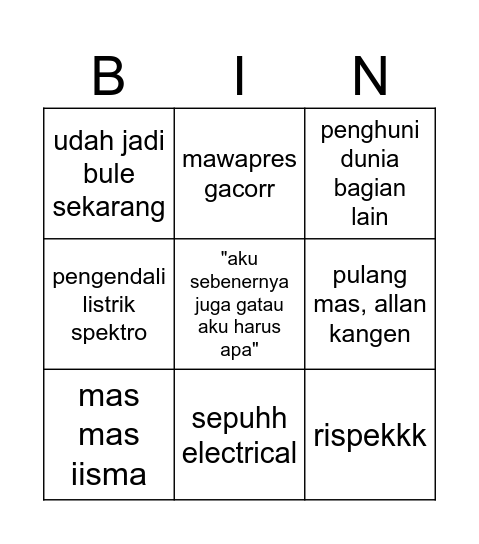 Mas Wiji Bingo Card