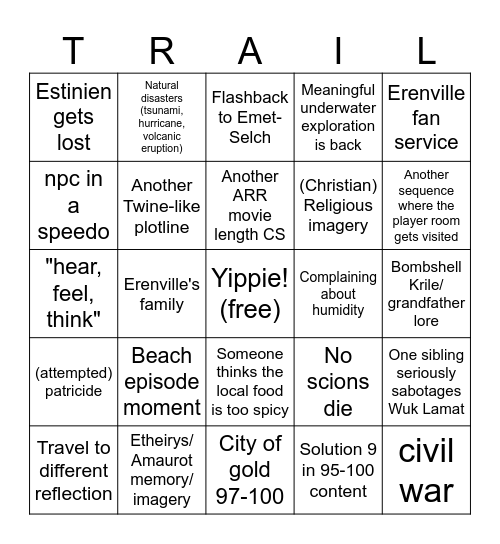 Dawntrail Predictions Bingo Card