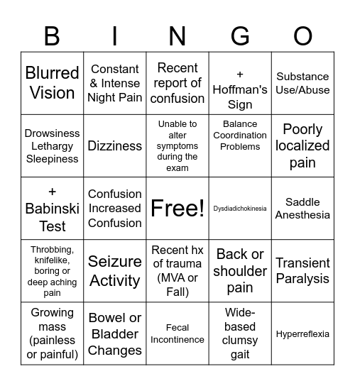 Red Flag Bingo Card