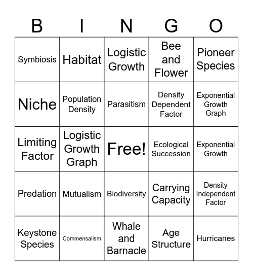 Chapter 5 and 6 Vocab Bingo Card