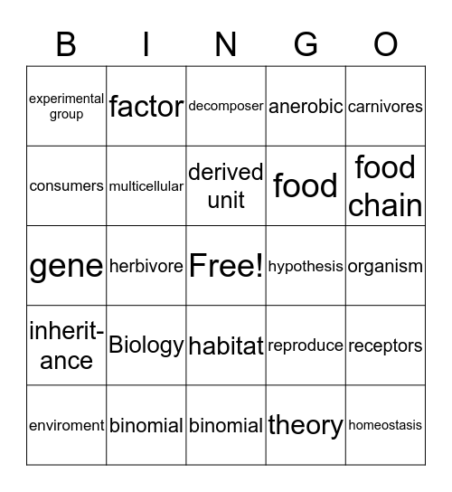 Life Science Bingo Card