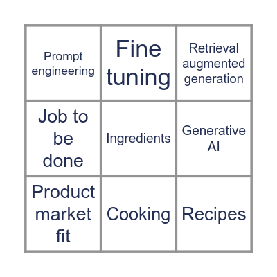 A cookbook for product engineering with generative AI Bingo Card