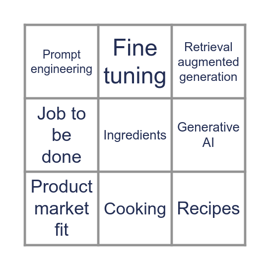 A cookbook for product engineering with generative AI Bingo Card