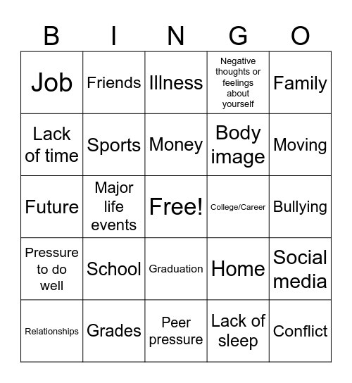 Stressors Bingo Card