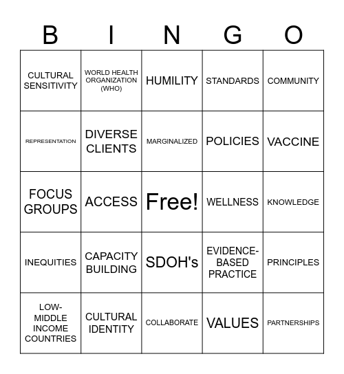 NURSES' ROLES & RESPONSIBILITIES IN GLOBAL HEALTH Bingo Card