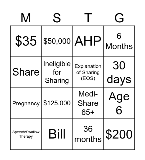 Medi-Share Terms/GLs Bingo Card