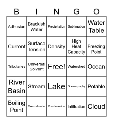 Hydrosphere Bingo Card
