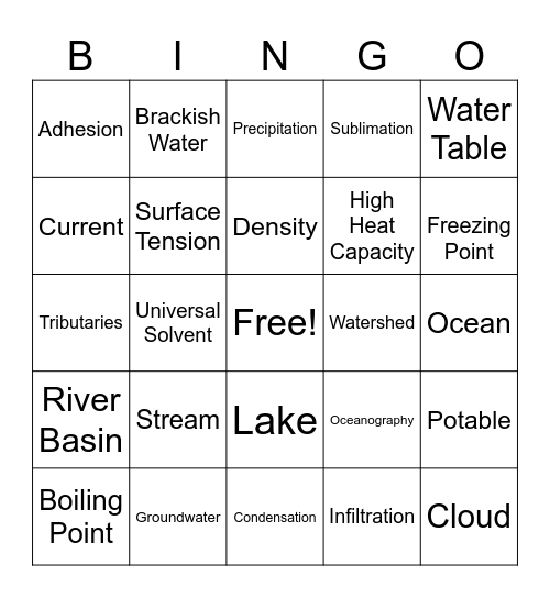Hydrosphere Bingo Card