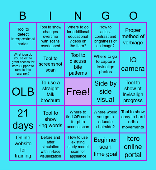 Itero Bingo Card