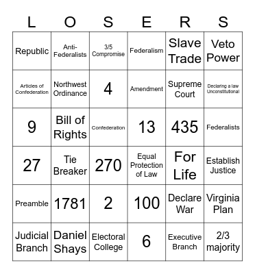 Unit 2 Review Bingo Card