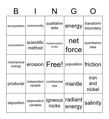 Science Vocabulary Bingo Card