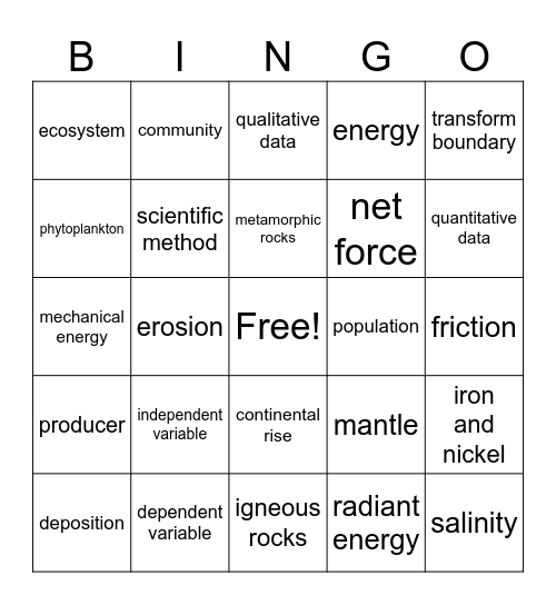 Science Vocabulary Bingo Card