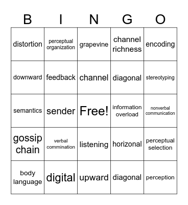 Communication Bingo Card