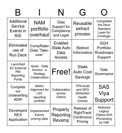 2024 Wins Bingo Card