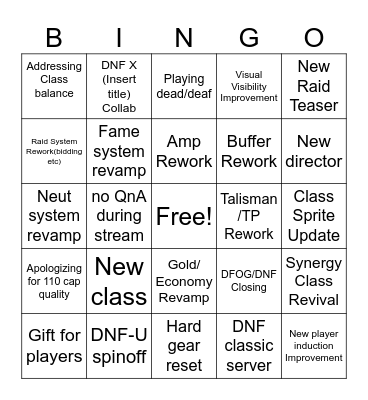 DNF festival prediction Bingo Card