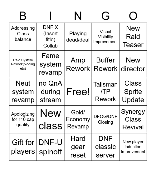 DNF festival prediction Bingo Card