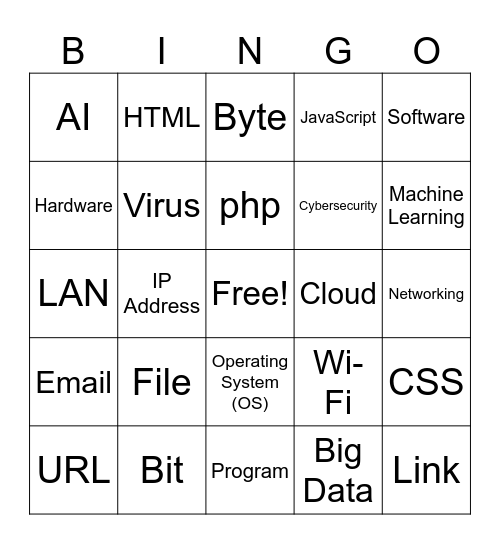 ICT UTCC Bingo Card