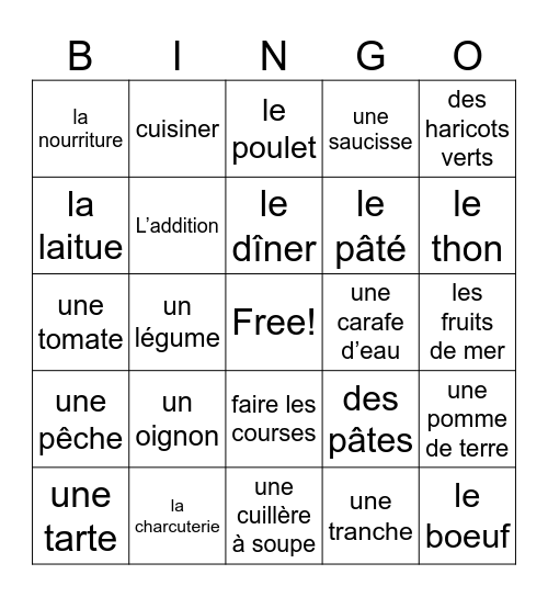 11.1AB - La Nourriture et la Table Bingo Card