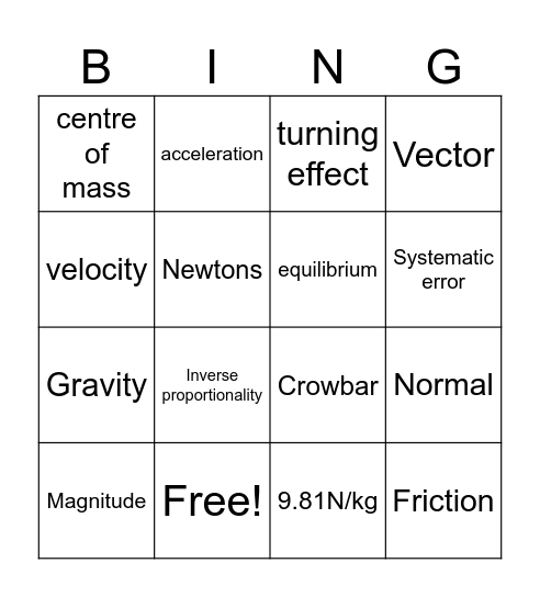 Forces Bingo Card