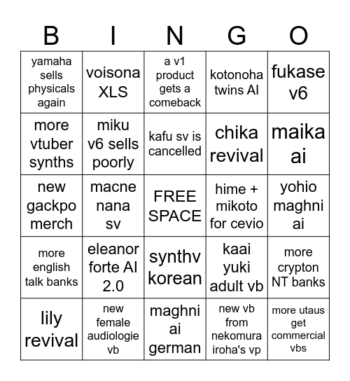 vocal synth 2025 predictions Bingo Card