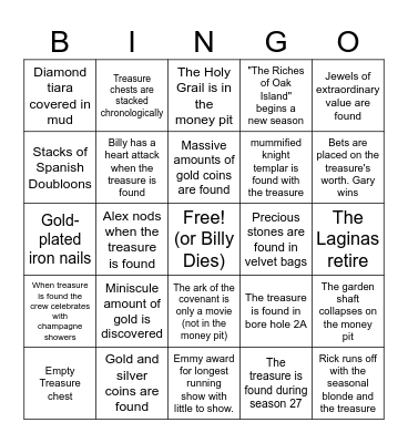 Curse of Oak Island season 12located Bingo Card