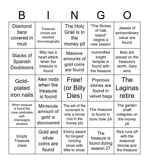 Curse of Oak Island season 12located Bingo Card