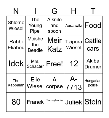 Night Review BINGO Card
