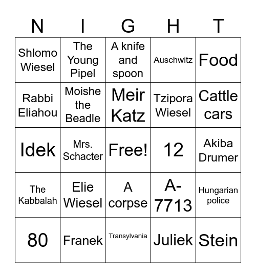 Night Review BINGO Card