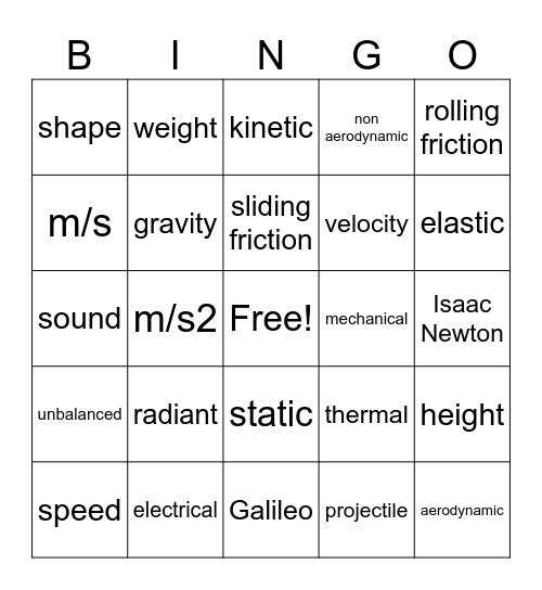 Forces Bingo Card