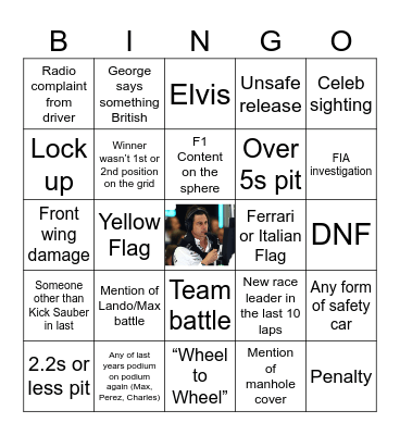 Vegas Grand Prix 2024 Bingo Card