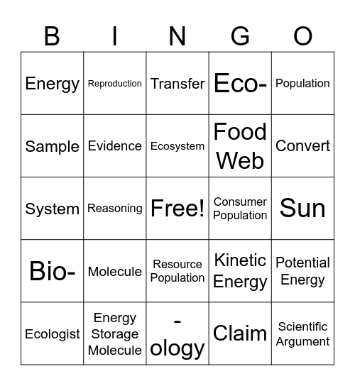 Population Bingo Card