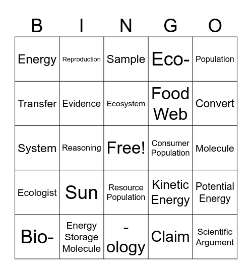 Population Bingo Card