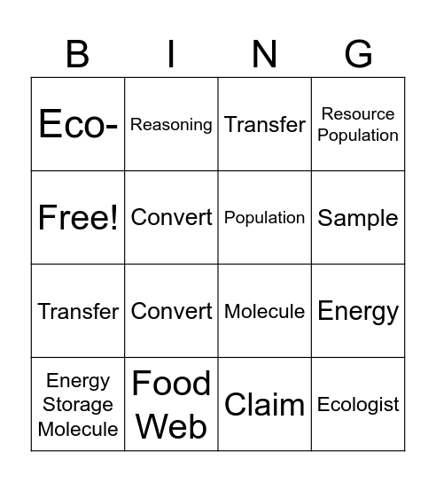 Population Bingo Card