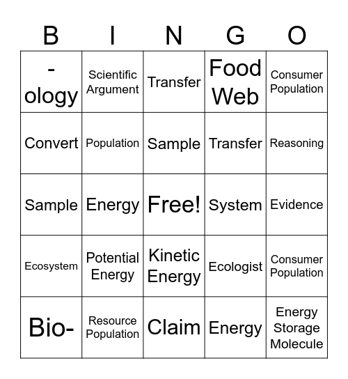 Population Bingo Card