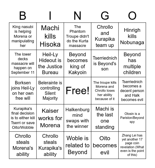 Succession War Bingo Card(Chpt 407 and Up) Bingo Card