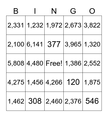 Multiplication 2-Digit by 2-Digit Bingo Card
