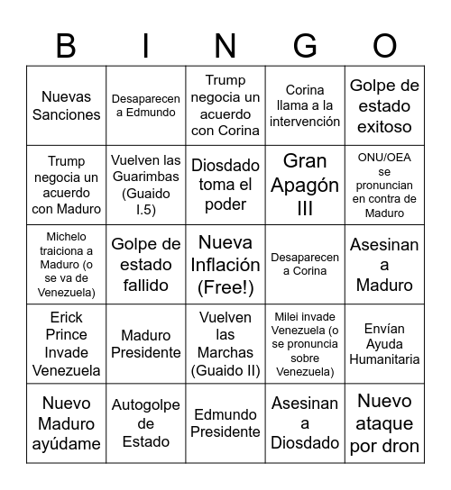 Venezuela 2025 Bingo Card