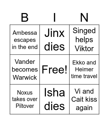 Arcane Bingo Card