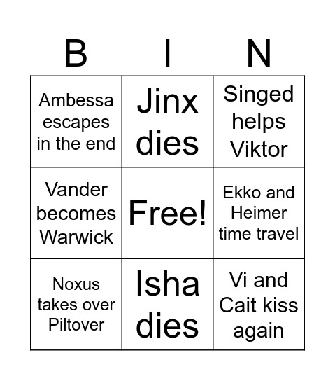 Arcane Bingo Card