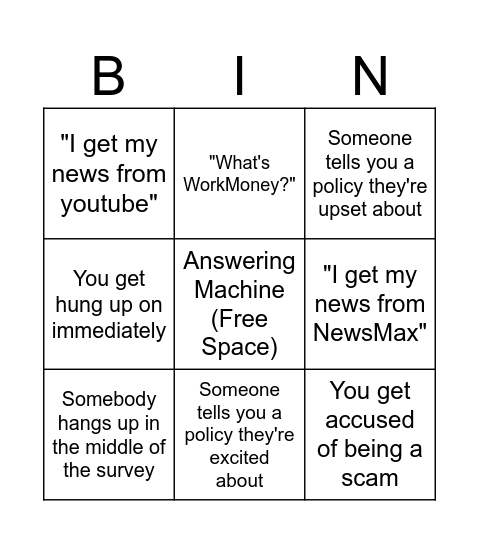 Situations Bingo Card