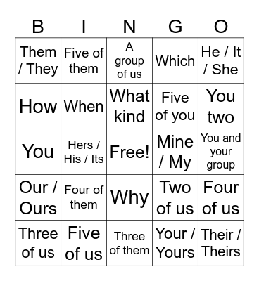 Wh-q & Pronouns Bingo Card