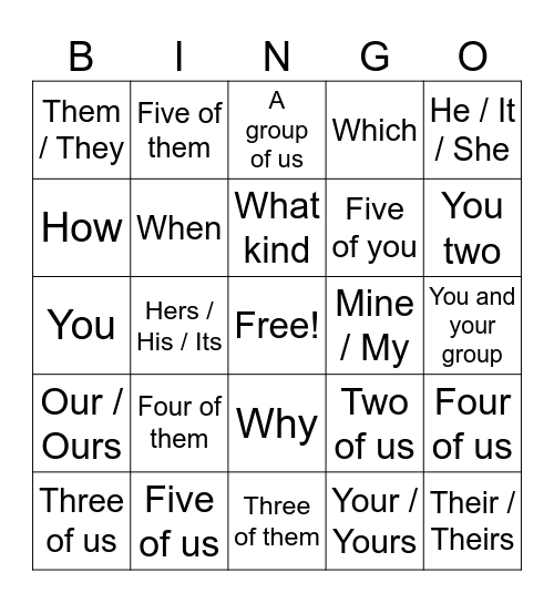 Wh-q & Pronouns Bingo Card