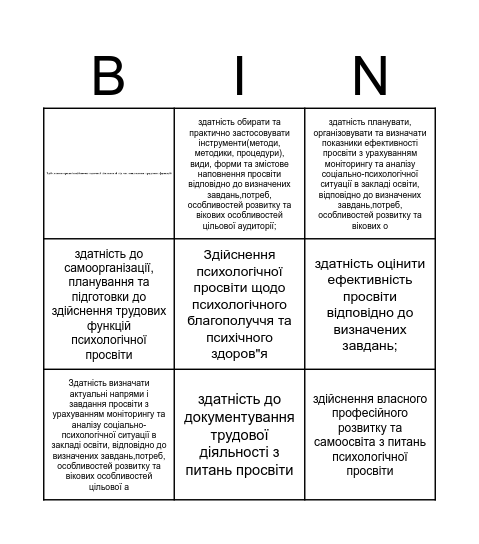 психологічна просвіта трудові функції Bingo Card