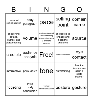 Reassessment Review Bingo Card