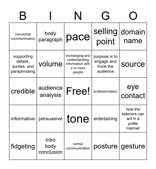 Reassessment Review Bingo Card